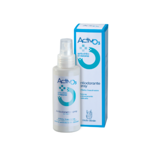 Anti-odorant Spray